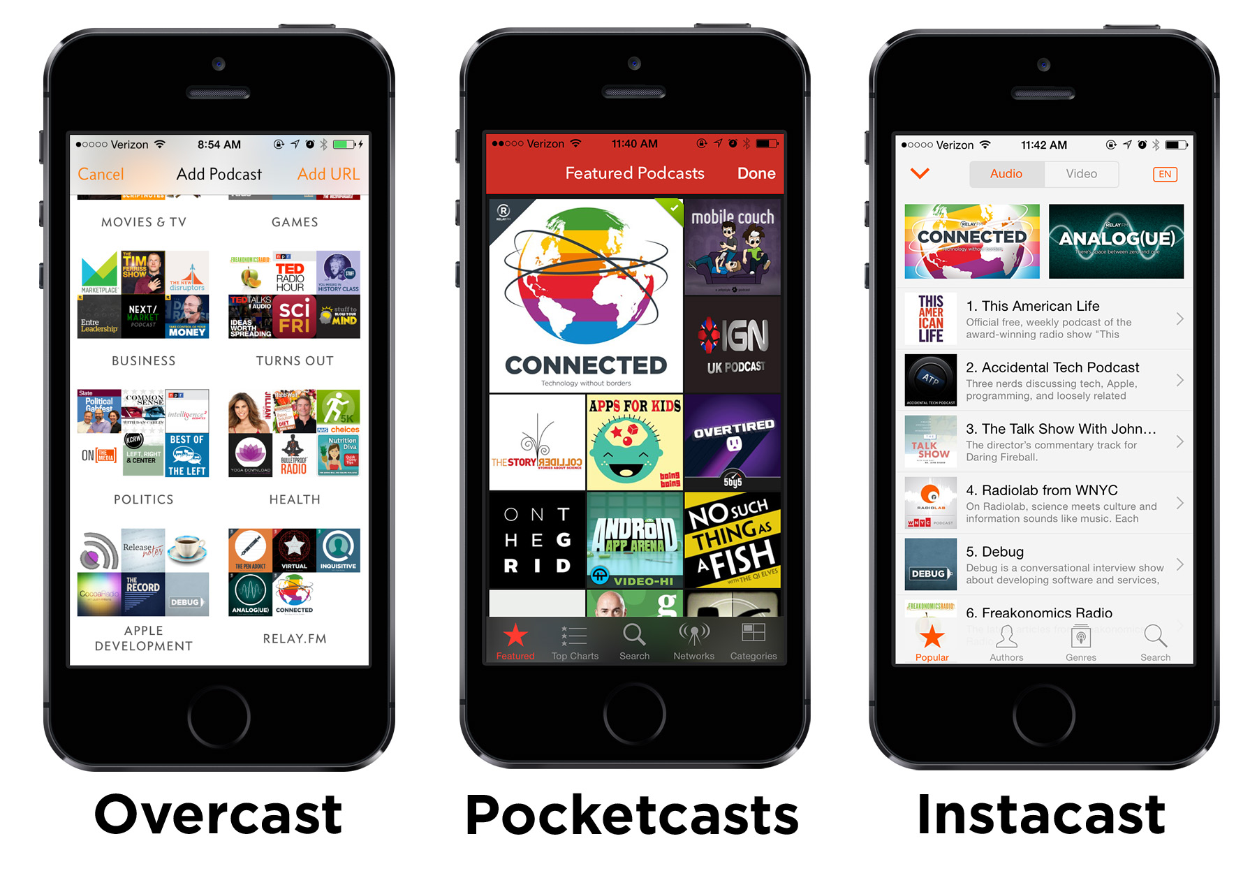 Podcast apps